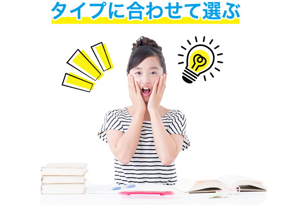 札幌光星中学校　合格レベル問題集1〜5 受験専門サクセス 直前対策合格セット