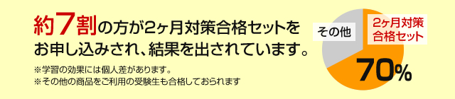 瀧野川女子学園中学校 受験合格セット 志望校別中学受験合格対策問題集 受験専門サクセス